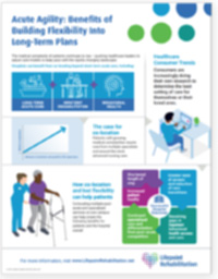 Infographic Thumbnail